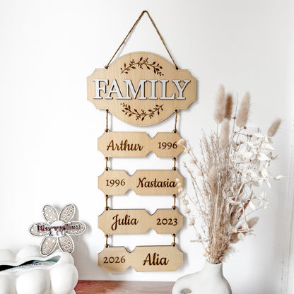 Pancarte Famille bois
