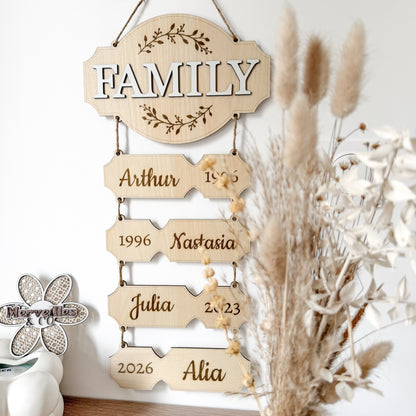 Pancarte Famille bois